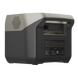 Зарядная станция EcoFlow RIVER 2 Pro (768 Вт-ч) RIVER2PRO 7